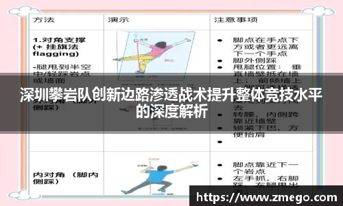 深圳攀岩队创新边路渗透战术提升整体竞技水平的深度解析